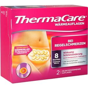 THERMACARE bei Regelschmerzen